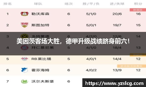 必威BETWAY西汉姆联