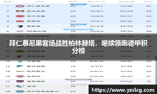 必威