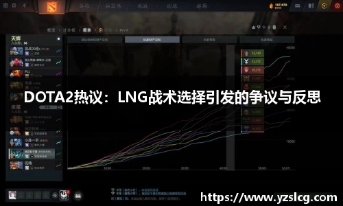 DOTA2热议：LNG战术选择引发的争议与反思