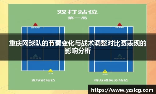 重庆网球队的节奏变化与战术调整对比赛表现的影响分析
