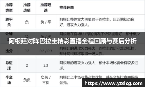 阿根廷对阵巴拉圭精彩直播全程回顾与赛后分析